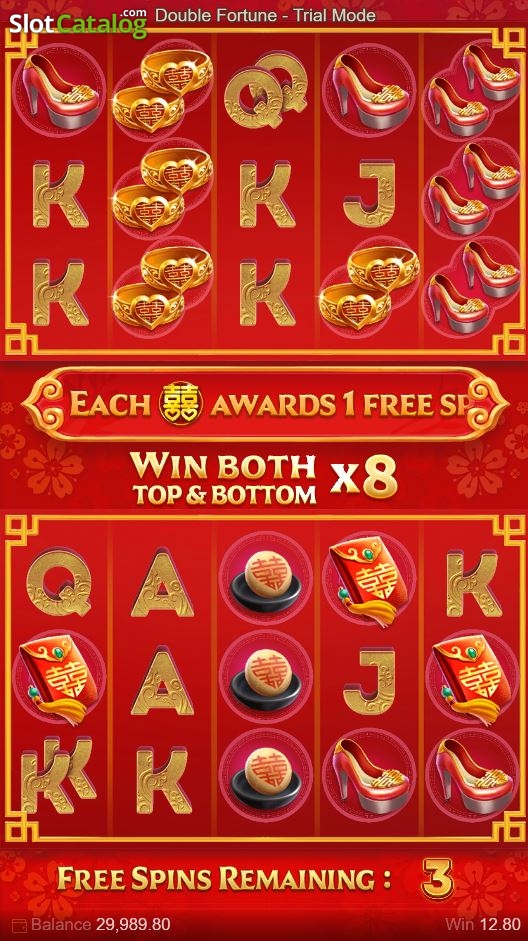 high rtp slots malaysia guide 2026 local