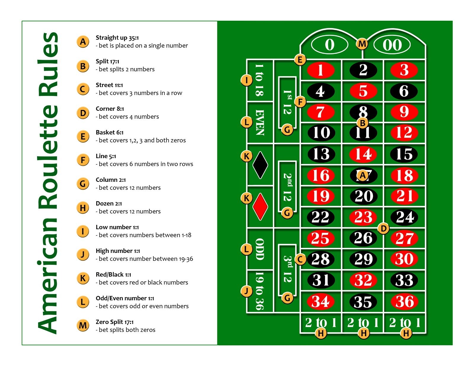 Ezugi Live Casino: Asian fortune slots Insights & Guide 2026 - live casino illustration