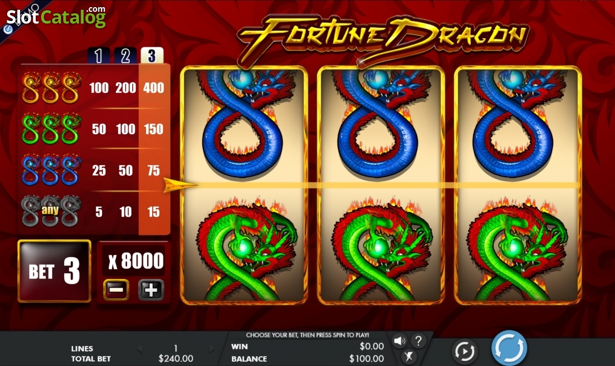 Online Slot Safety Checklist Guide 2026